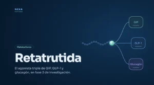 Portada de Retatrutida: agonista triple de los receptores GIP, GLP-1 y glucagón – Nexa Peptides