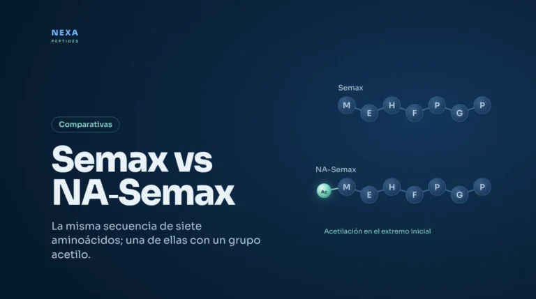 Portada Semax vs NA-Semax: secuencia MEHFPGP con y sin grupo acetilo – Nexa Peptides